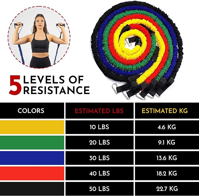 Bear Grips Tube Resistance Bands for Working Out - Home Gym Equipment Exercise Bands with Handles for Women and Men - 11 Pcs Resistance Tubes Workout Set for Yoga Blocks