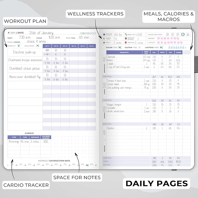 Clever Fox Fitness & Food Journal – Nutrition & Workout Planner for Women & Men – Diet & Gym Exercise Log Book with Calendars, Diet & Training Trackers - Undated, A5 Size, Hardcover (Grey)