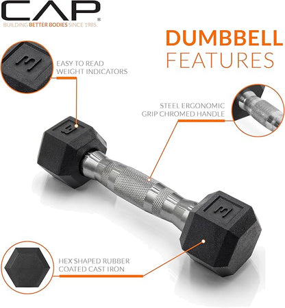 CAP Barbell Coated Dumbbell Weight