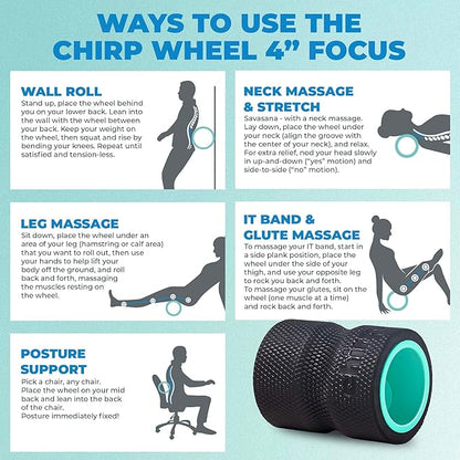 Chirp Wheel Foam Roller - Targeted Back Foam Roller for Back Pain Relief, Deep Tissue Muscle Massage, Trigger Point Round Foam Roller - High Density Foam Roller for Physical Therapy & Exercise