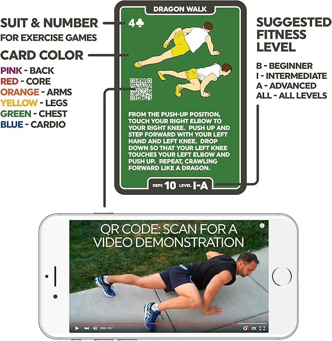 Bodyweight Exercise Cards: Workout Playing Card Game. Designed by a Military Fitness Expert. Video Instructions Included. No Equipment Needed. Burn Fat Build Muscle.