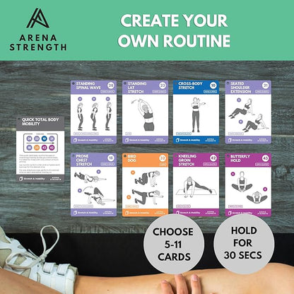 Arena Strength Workout Cards - Instructional Fitness Deck for Booty Band Workouts, Beginner Fitness Guide for Resistance Band Training Exercises at Home. includes Workout Routines.