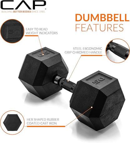 CAP Barbell Coated Dumbbell Weight