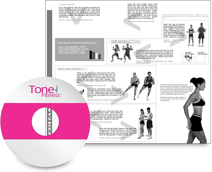 Tone Fitness Stability Ball/Exercise Ball | Exercise Equipment