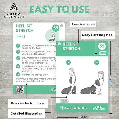 Arena Strength Workout Cards - Instructional Fitness Deck for Booty Band Workouts, Beginner Fitness Guide for Resistance Band Training Exercises at Home. includes Workout Routines.