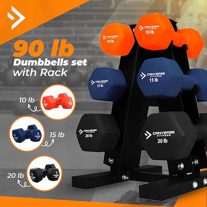 Neoprene Workout Dumbbells Weights - Non Slip, Anti Roll Exercise & Fitness Dumbbells Combo With Rack - Hex Shaped Hand weights for Men & Women - Ideal for Home and Gyms training