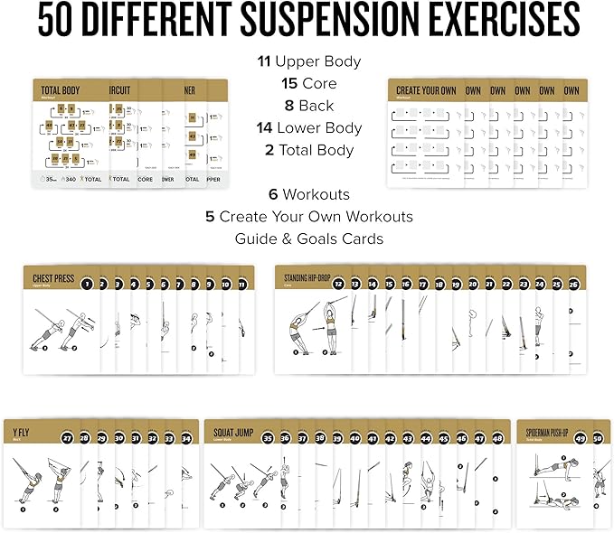 Suspension Workout Cards, Instructional Fitness Deck for Women & Men, Beginner Fitness Guide to Training Exercises at Home or Gym (Suspension, Vol 1)