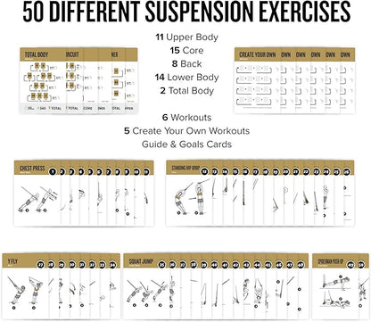 Suspension Workout Cards, Instructional Fitness Deck for Women & Men, Beginner Fitness Guide to Training Exercises at Home or Gym (Suspension, Vol 1)