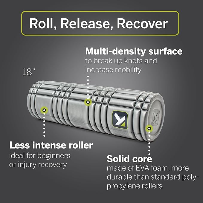 TriggerPoint CORE Foam Massage Roller with Softer Compression for Exercise, Deep Tissue and Muscle Recovery - Relieves Muscle Pain & Tightness, Improves Mobility & Circulation (12'', 18'', 36'')