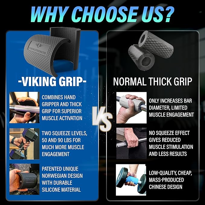 Vikingstrength Grip strength trainer Thick Grip - Combines Hand Exerciser Squeeze with Thick Grip, New Ultimate Forearm Strengthener, Patented Design, Enhances Grip Strength & Endurance, Fits All Bars, Barbells, & Dumbbells