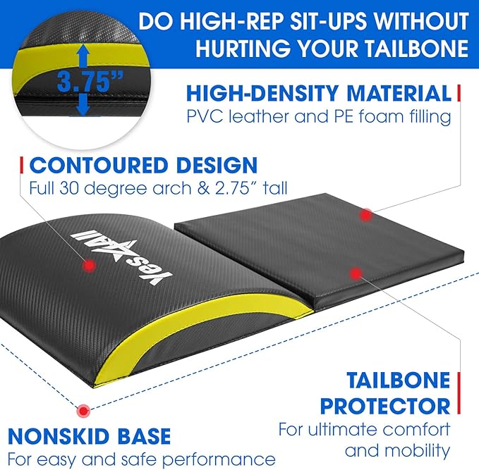 Yes4All Ab Mat Tailbone & No Tailbone, Foldable Abdominal Exercise Sit Up Support Pad for Core Training and Lower Back