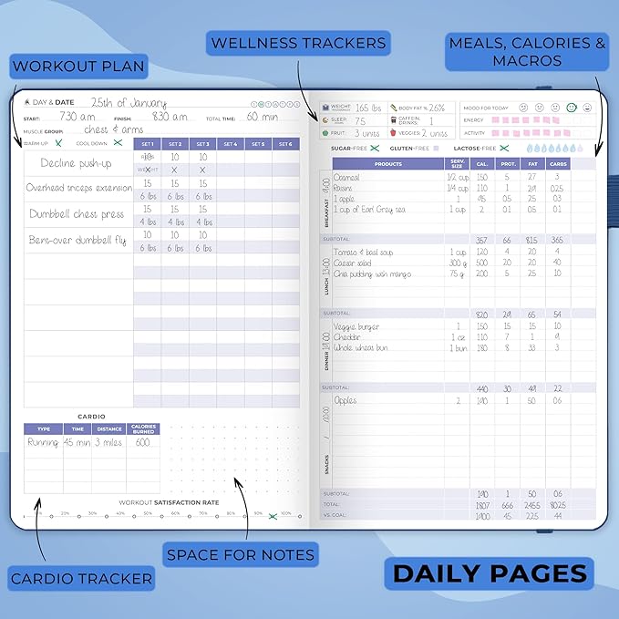 Clever Fox Fitness & Food Journal – Nutrition & Workout Planner for Women & Men – Diet & Gym Exercise Log Book with Calendars, Diet & Training Trackers - Undated, A5 Size, Hardcover (Mystic Blue)