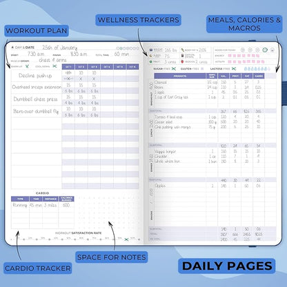 Clever Fox Fitness & Food Journal – Nutrition & Workout Planner for Women & Men – Diet & Gym Exercise Log Book with Calendars, Diet & Training Trackers - Undated, A5 Size, Hardcover (Mystic Blue)