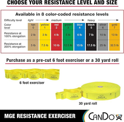 CanDo Multi-Grip 6 Foot Exercise Resistance Band with Hand/Foot Loops for Total Body Workouts, Training, Rehab, Stretching and Therapy