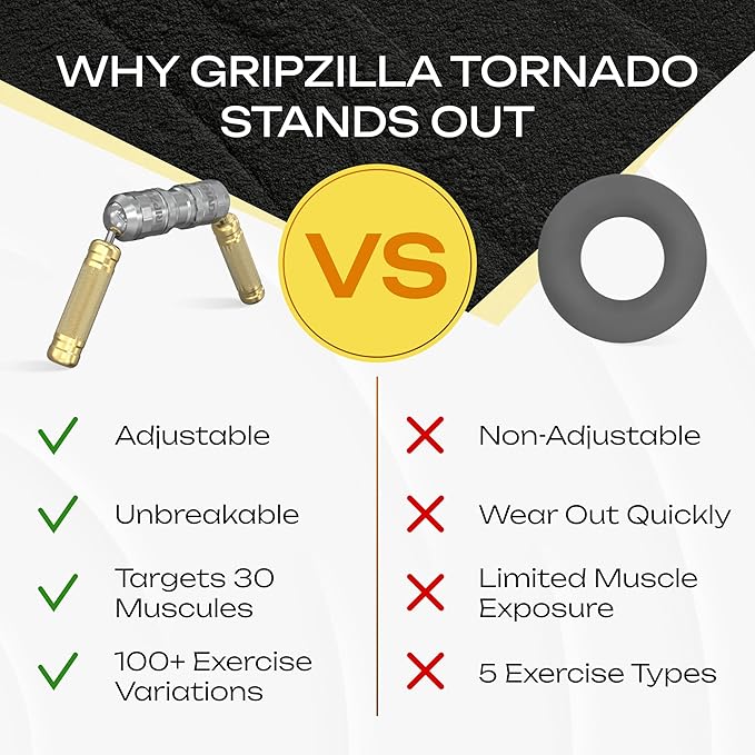 Gripzilla Tornado The Absolute 3D Arms Builder Upper Body Excercise for Chest, Shoulder, Forarm, Biceps and Arm Strenthing Training Arm Machine Equipment strengthening Hands, Wrists, forearms, Sotsky's Exerciser