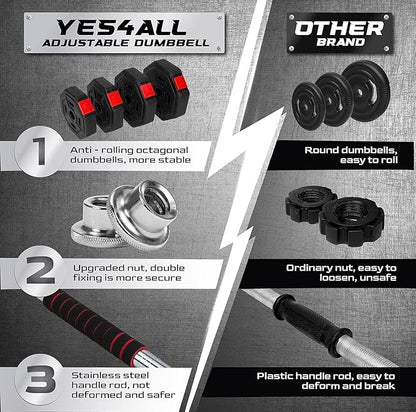 Yes4All Upgraded 44/66lbs Pair Adjustable Weights Dumbbells Set with Connector, Stainless Steel Handle, Cement Mixture