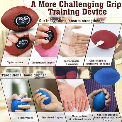 Hand Grip Strengthener 500 Lbs Rechargeable Grip Strength Trainer with Cheers & Progress Bars Electronic Stress Relief Ball for Adults/Kids Digital Hand Grip Training-Forearm-Gripper-Finger for Sport Home School