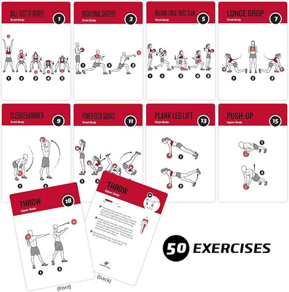 NewMe Fitness Medicine Ball Workout Cards, Instructional Fitness Deck for Women & Men, Beginner Fitness Guide to Training Exercises at Home or Gym