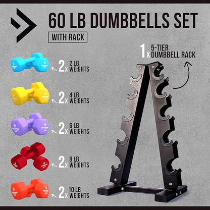 Neoprene Workout Dumbbells Weights - Non Slip, Anti Roll Exercise & Fitness Dumbbells Combo With Rack - Hex Shaped Hand weights for Men & Women - Ideal for Home and Gyms training