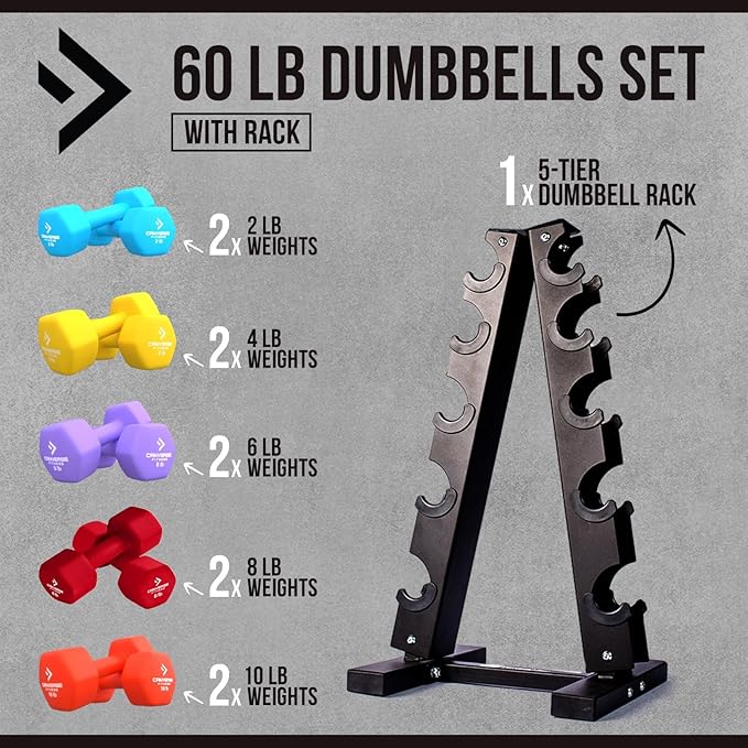 Neoprene Workout Dumbbells Weights - Non Slip