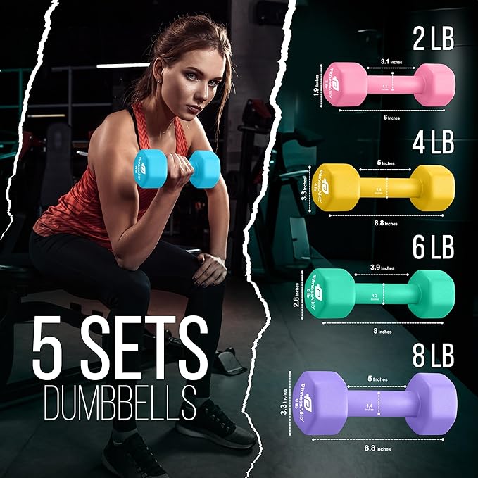 Neoprene Workout Dumbbells - Non Slip, Anti Roll Exercise & Fitness Dumbbells Combo - Hex Shaped Hand weights for Men & Women - Ideal for Home and Gyms training