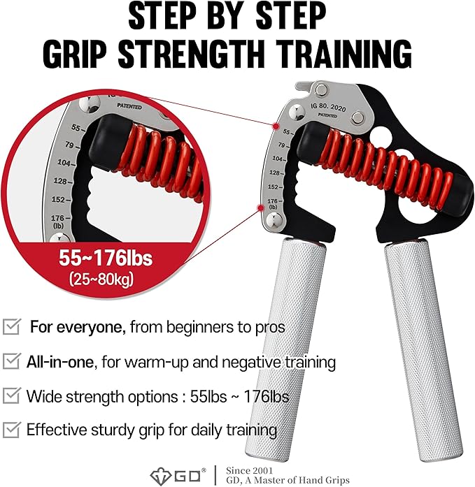 GD Iron Grip Hand Grip Strengthener (Adjustable Hand Grips for Strength Training) Wrist and Forearm Strength Trainer