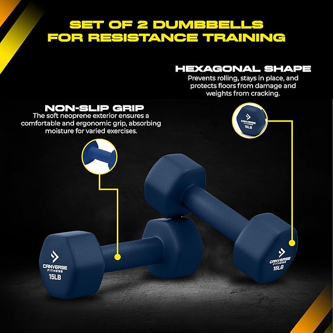 Neoprene Coated Dumbbell Sets of 2, Hand weight Dumbbells Anti-roll, Anti-Slip, Hexagon Shape for Strength Training Exercises Dumbbell Pairs for Men and Women, Ideal for Home Gym