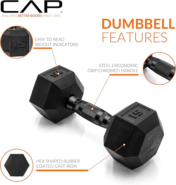 CAP Barbell Coated Dumbbell Weight