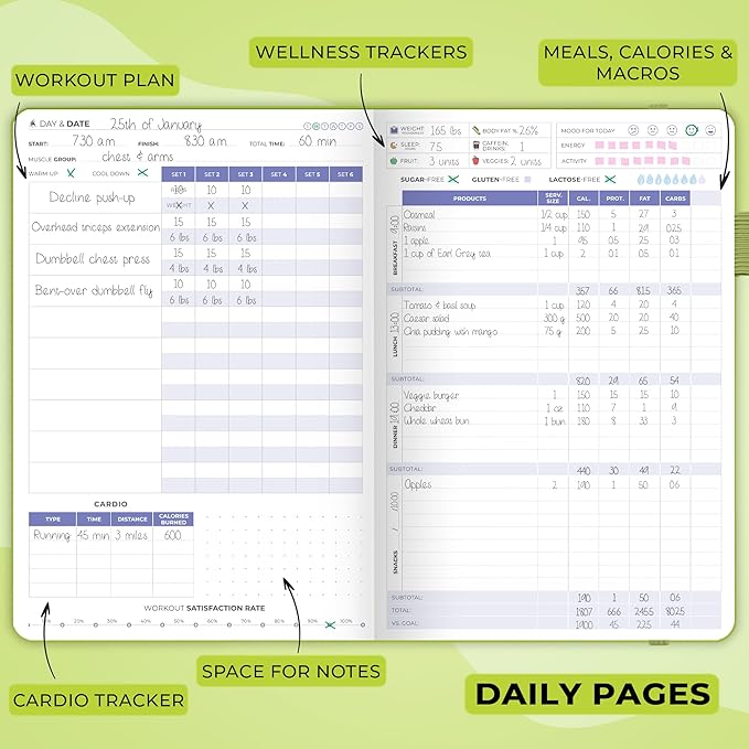 Clever Fox Fitness & Food Journal – Nutrition & Workout Planner for Women & Men – Diet & Gym Exercise Log Book with Calendars, Diet & Training Trackers - Undated, A5 Size, Hardcover (Apple Green)