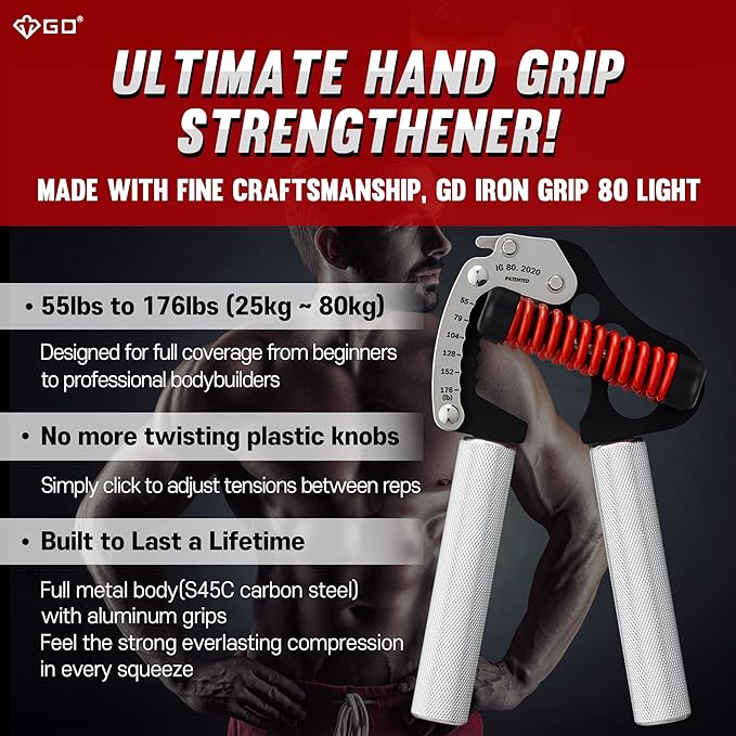 GD Iron Grip Hand Grip Strengthener (Adjustable Hand Grips for Strength Training) Wrist and Forearm Strength Trainer