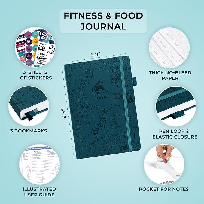 Clever Fox Fitness & Food Journal – Nutrition & Workout Planner for Women & Men – Diet & Gym Exercise Log Book with Calendars, Diet & Training Trackers - Undated, A5 Size, Hardcover (Dark Teal)