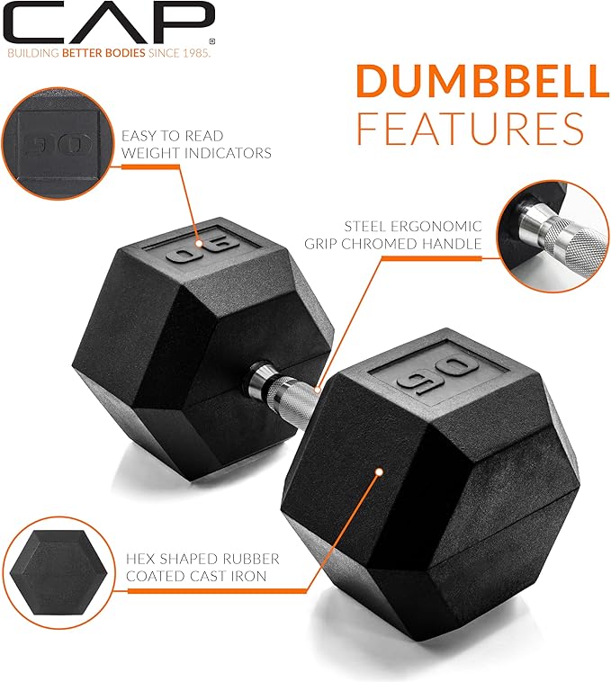 CAP Barbell Coated Hex Dumbbell Weight