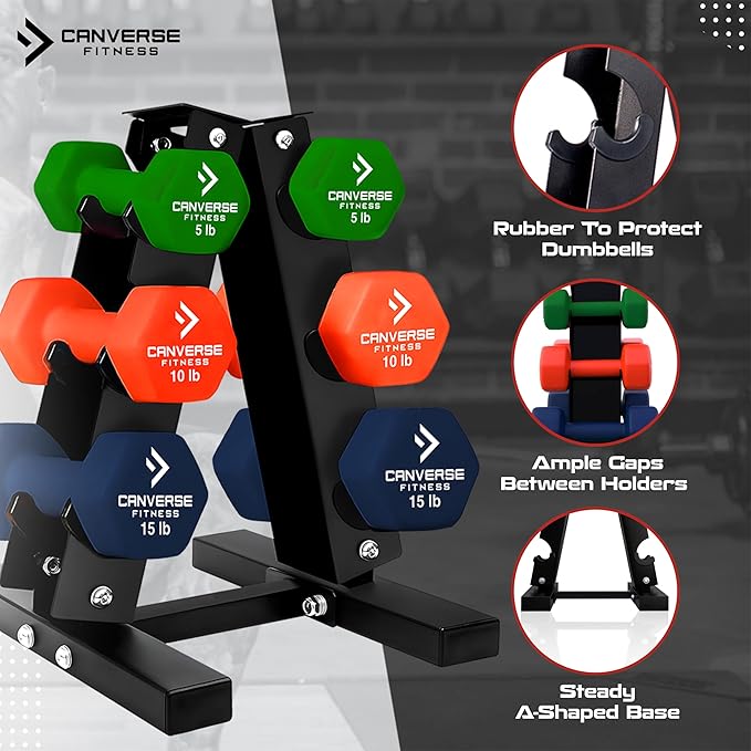 Neoprene Workout Dumbbells Weights - Non Slip