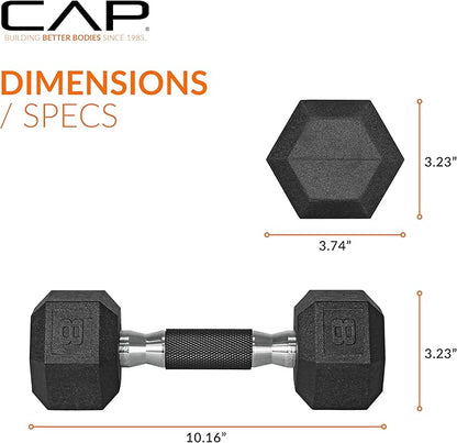 CAP Barbell Coated Dumbbell Weight