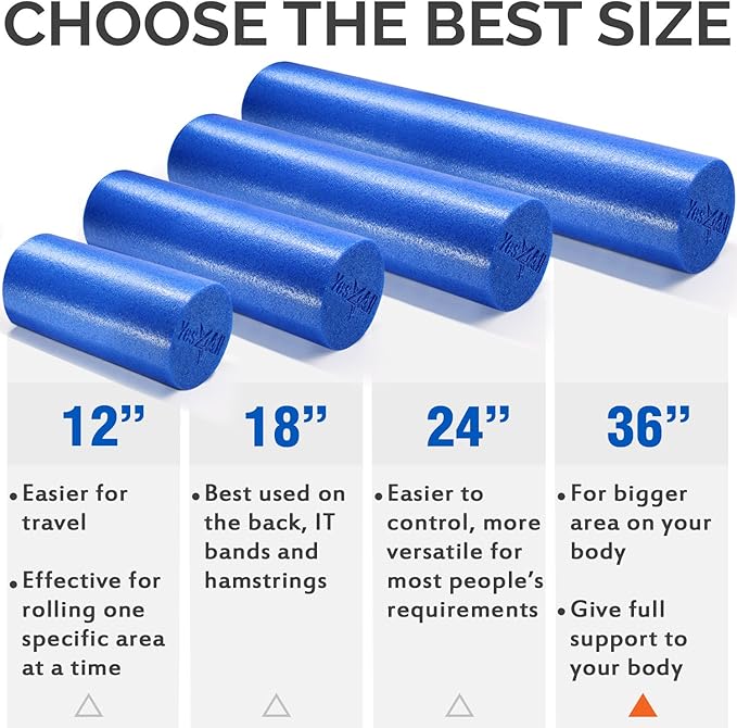 Yes4All Soft-Density Round PE 12/18/ 24/36 inch Foam Rollers for Muscle Massage, Yoga Core Exercise & Physical Therapy