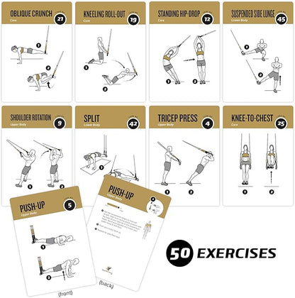 Suspension Workout Cards, Instructional Fitness Deck for Women & Men, Beginner Fitness Guide to Training Exercises at Home or Gym (Suspension, Vol 1)