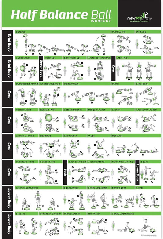 NewMe Fitness Workout Posters for Home Gym - Exercise Posters for Full Body Workout - Core, Abs, Legs, Glutes & Upper Body Training Program