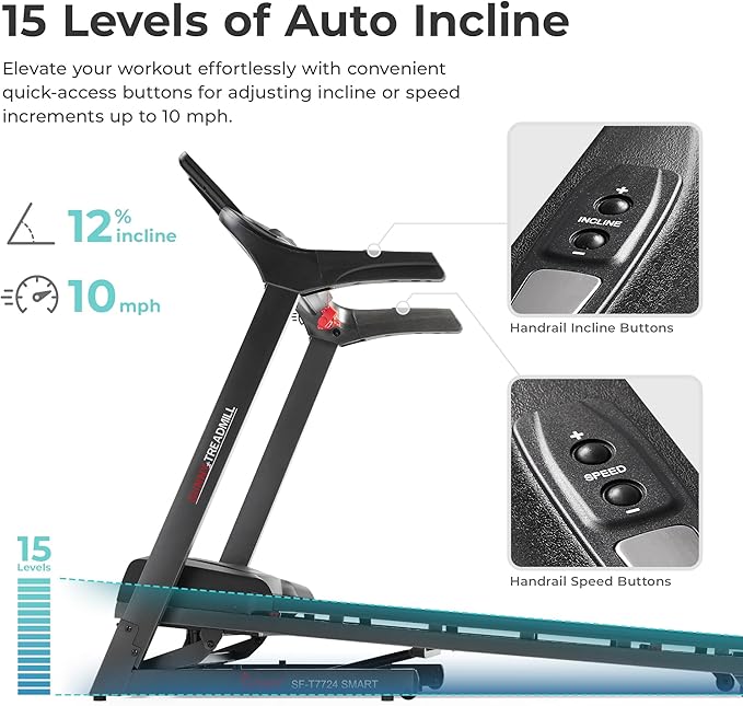 Sunny Health & Fitness Energy Flex Motorized Treadmill with Automatic Incline Easy Foldable Design Pulse Sensors Digital Display and Optional SunnyFit® App Enhanced Bluetooth Connectivity