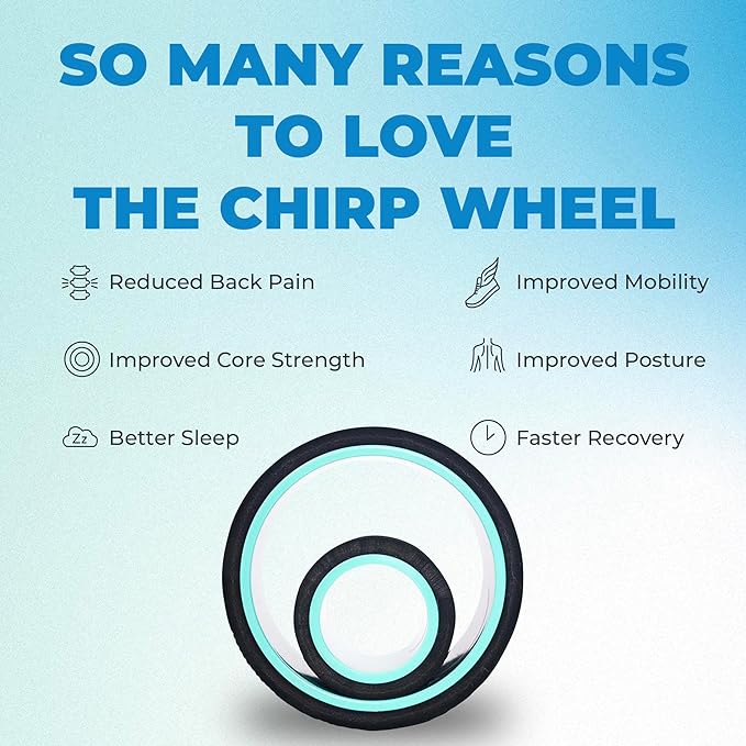 Chirp Wheel Foam Roller - Targeted Back Foam Roller for Back Pain Relief, Deep Tissue Muscle Massage, Trigger Point Round Foam Roller - High Density Foam Roller for Physical Therapy & Exercise