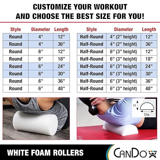 CanDo White PE Foam Rollers for Exercise, Finess, Muscle Restoration, Massage Therapy, Sport Recovery and Physical Therapy for Home, Clinics, Professional Therapy Half-Round 6" x 48"