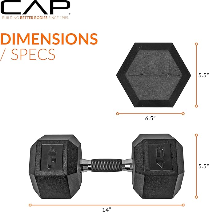 CAP Barbell Coated Dumbbell Weights with Comfort Grip