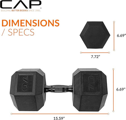 CAP Barbell Coated Hex Dumbbell Weight