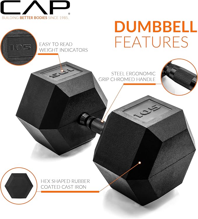 CAP Barbell Coated Hex Dumbbell Weight