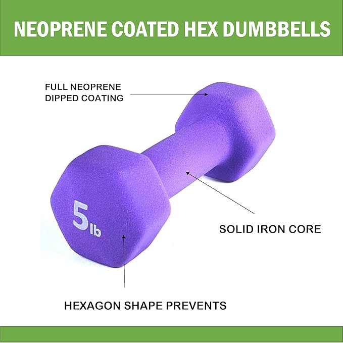 Neoprene Coated Dumbbell Hand Weight Set