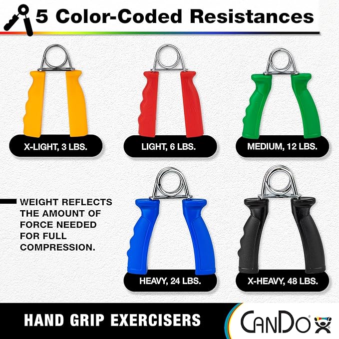 CanDo Ergonomic Hand Grip