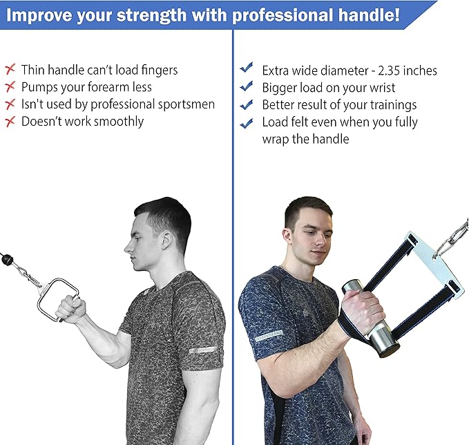 Armwrestling Exercise Handle - Metal Handle, Wrist Exerciser at The Gym Fulfilled by Amazon!