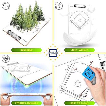 Scribbledo Baseball Dry Erase Board for Coaches 15x9 Inch Double Sided Baseball Lineup Board Whiteboard Coaching Accessories Equipment Softball Accessories The Baseball Score Keeping Book