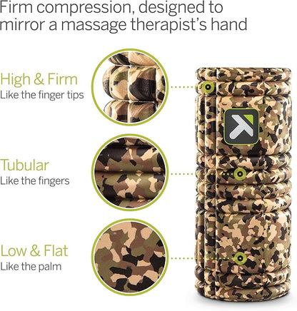 TRIGGERPOINT Performance Therapy Grid Foam Roller for Exercise, Deep Tissue Massage and Muscle Recovery, Original (13-Inch), Camo