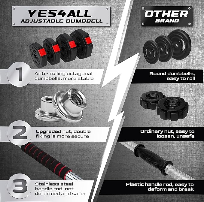 Yes4All Upgraded 44lbs/66lbs Pair Adjustable Weights Dumbbells Set