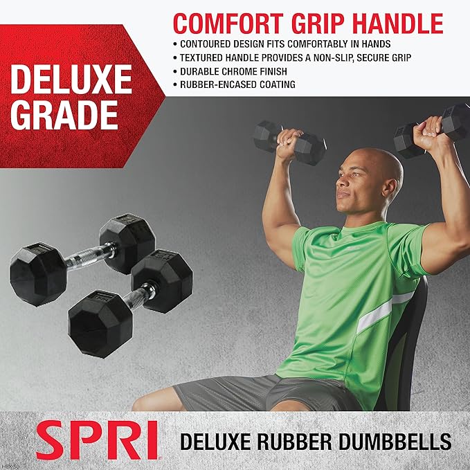 Dumbbells Hand Weights Set of 2 - Rubber